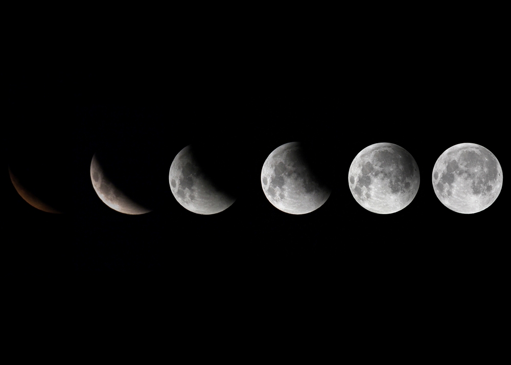 fazele lunii eclipsa